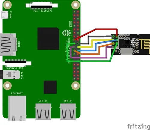 Raspberry pi 3 to nRF24L01 connection