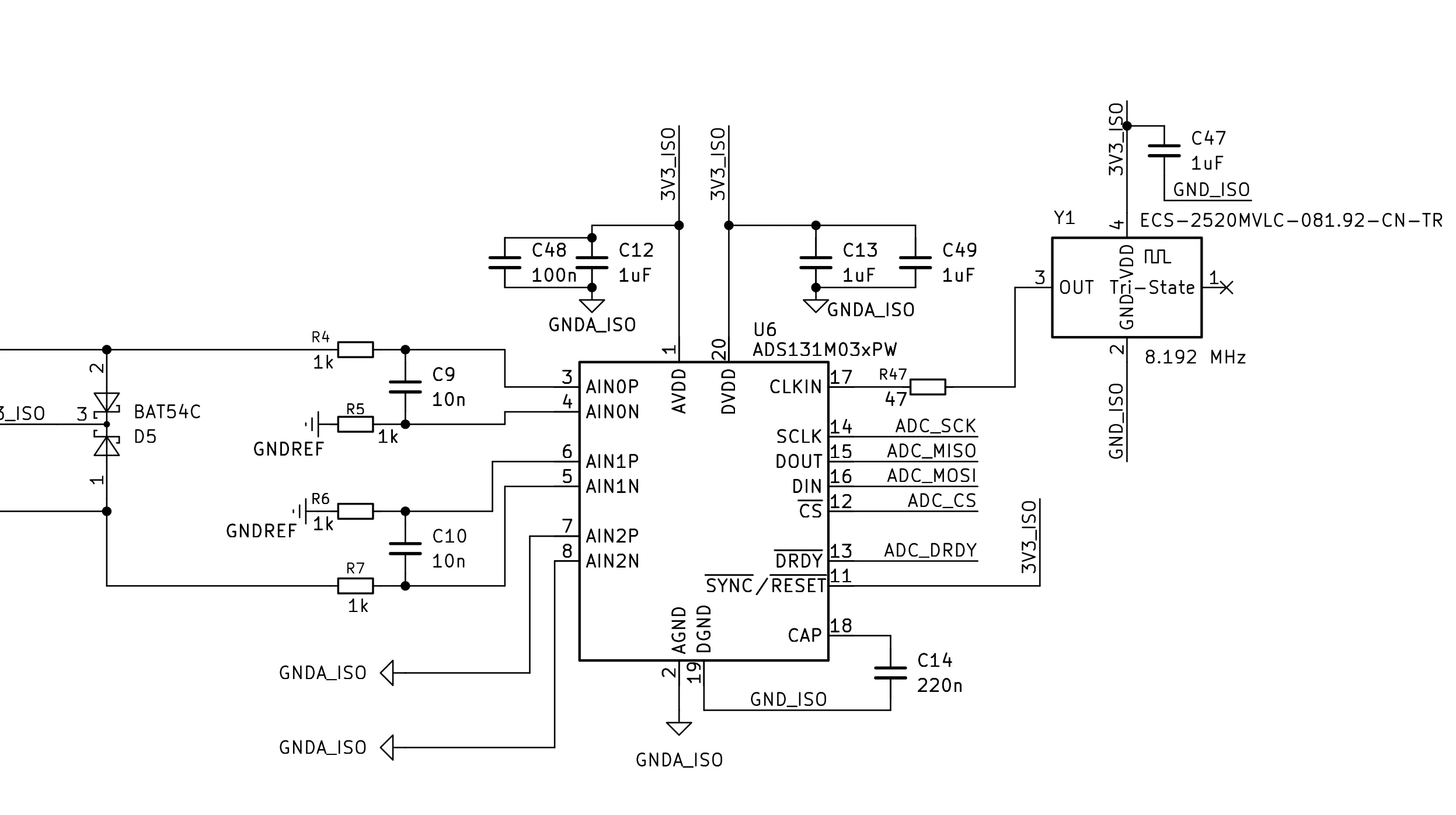 Isolated part ADC.