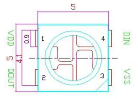 LED Diagram